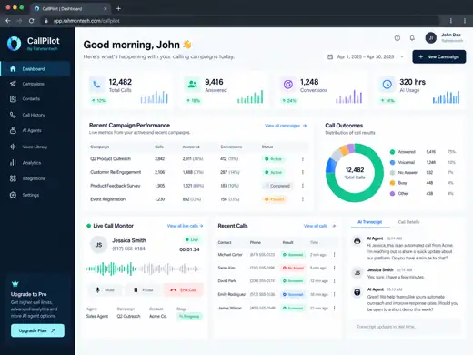CallPilot AI calling campaign and call-operations dashboard by Rahmontech